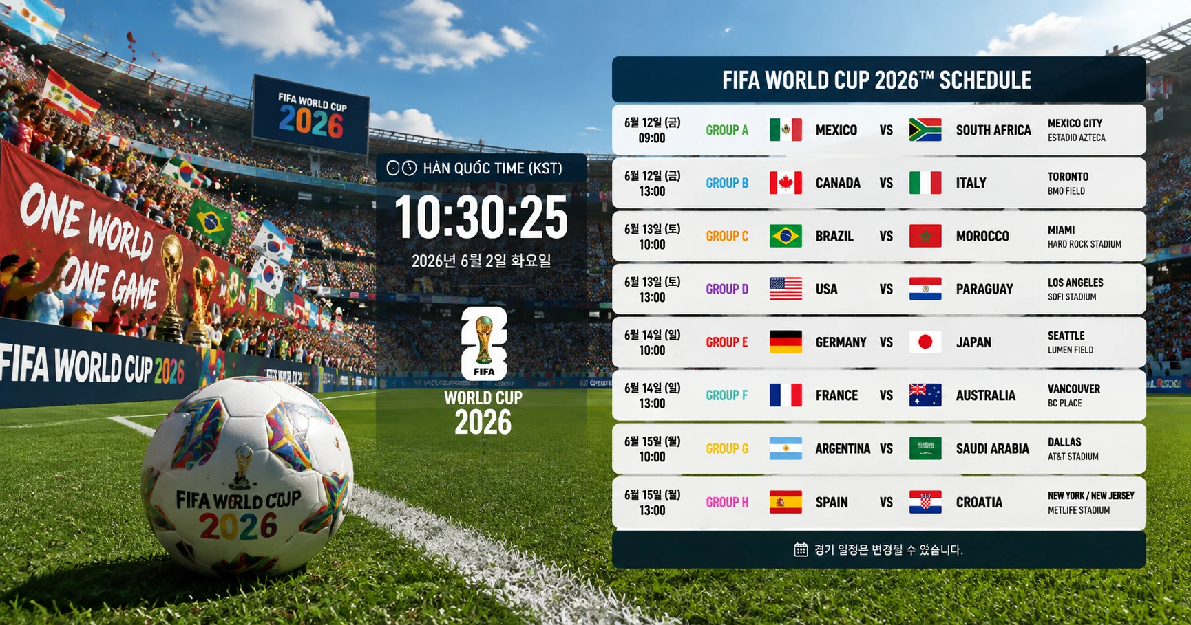 Lịch thi đấu World Cup 2026 giờ Hàn Quốc và những điều cần biết - image 2