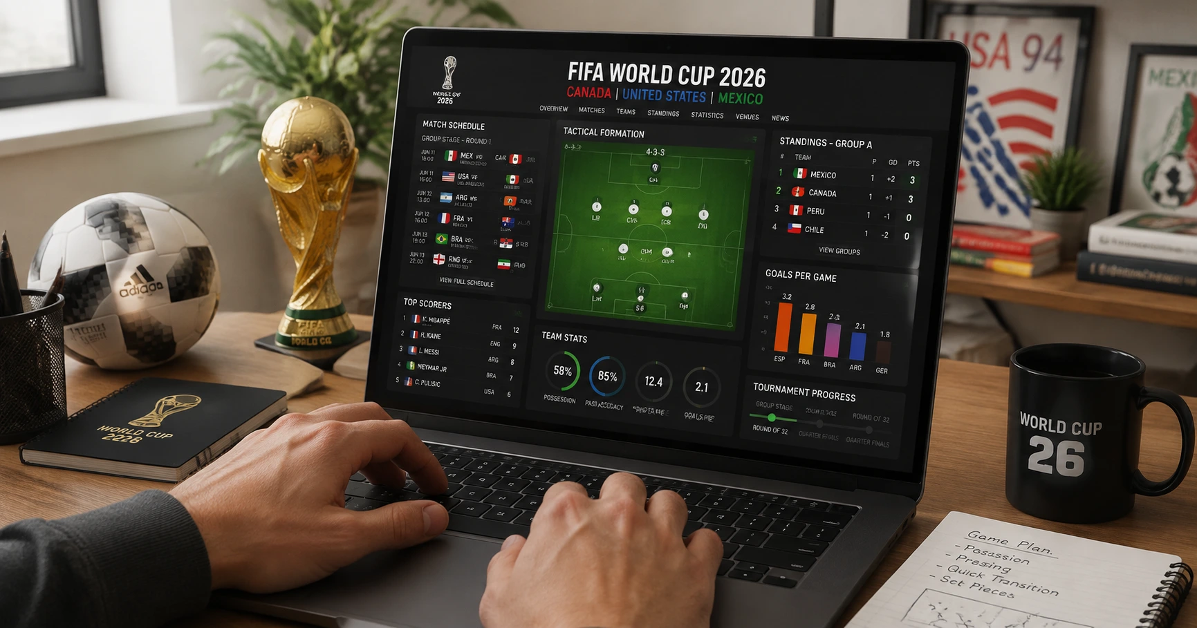 Chi tiết về world cup 2026 excel sheet và các cập nhật mới nhất - image 2